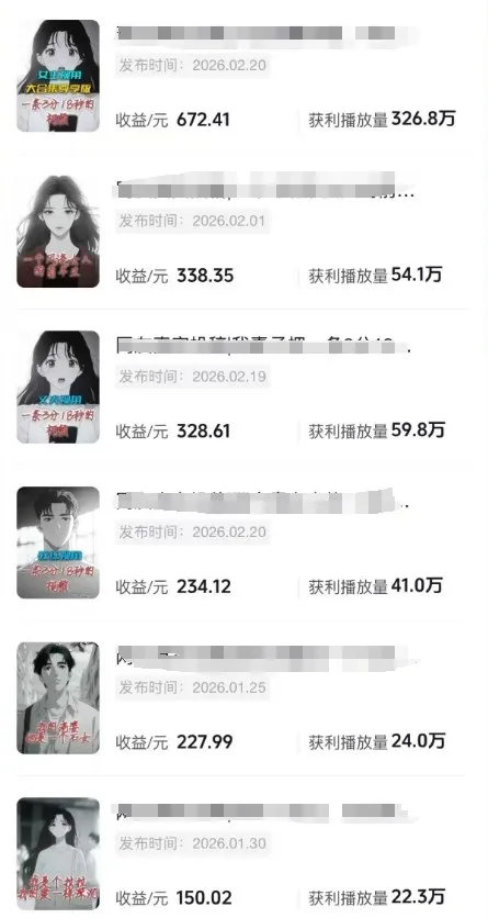 抖音某博主的AI情感故事第一人称解说视频教学,条条爆款,撸创作伙伴计划收益