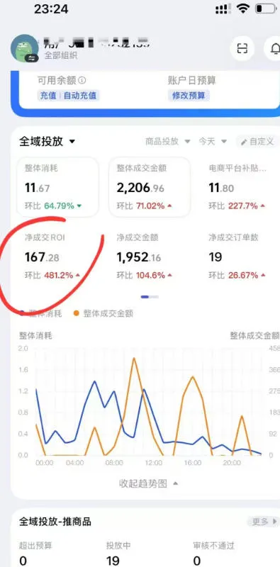 短视频带货必学投流课：千川+随心推+选品+实拍全流程，手把手教你起号爆单稳投产
